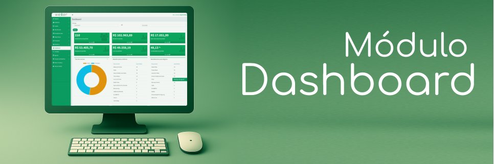 iZap Softworks - Novo Dashboard Wexer para Clínicas – agilidade e eficiência com um só clique