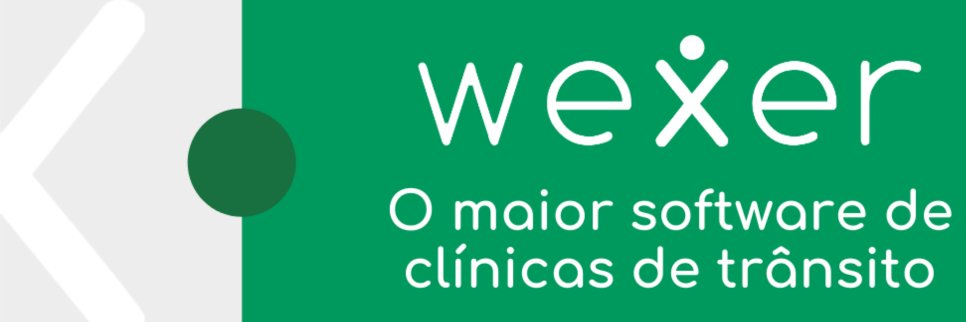 iZap Softworks - Wexer Drive: sistema completo e fácil de usar